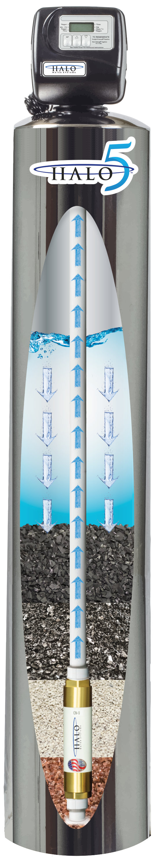 5 Signs You Need Water Softener Installation in Phoenix, AZ