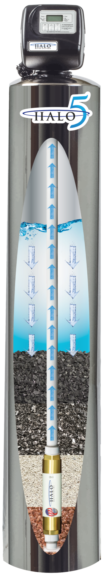 5 Signs You Need Water Softener Installation in Phoenix, AZ